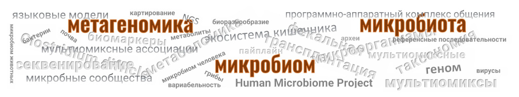 Микробиом_облако.jpg